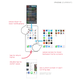 Illustration for article titled Here's the UI Redesign the Apple Watch Needs